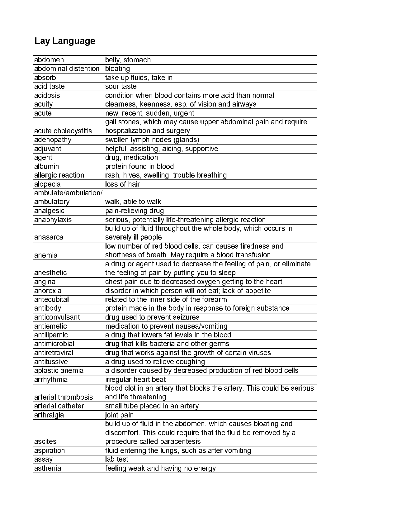 ostealgia definition medical terms